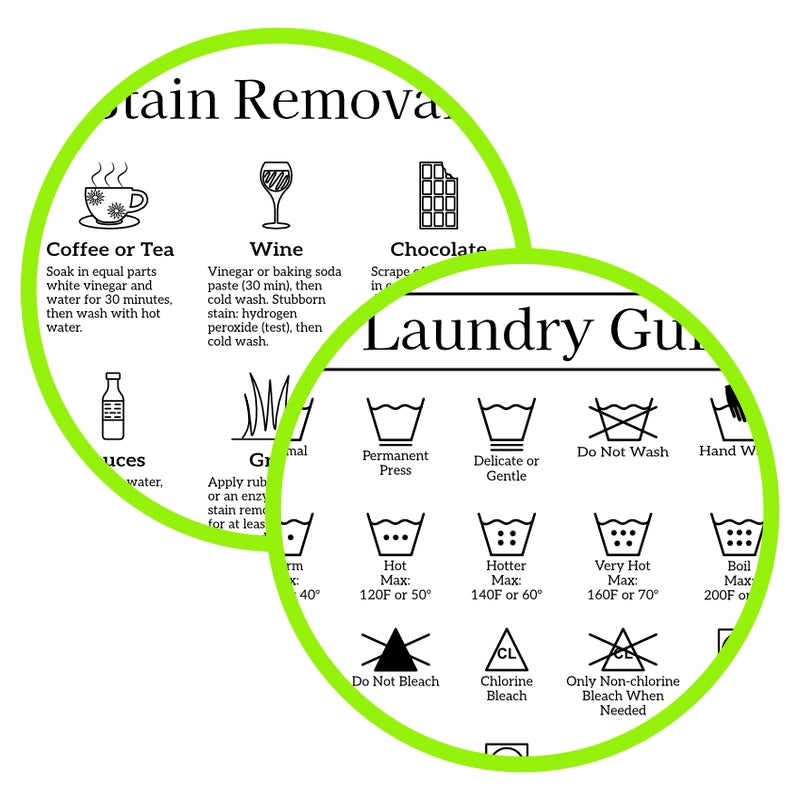 Laundry Symbols Chart and Laundry Stain Sign, 2 Print Set - zoom of image 9